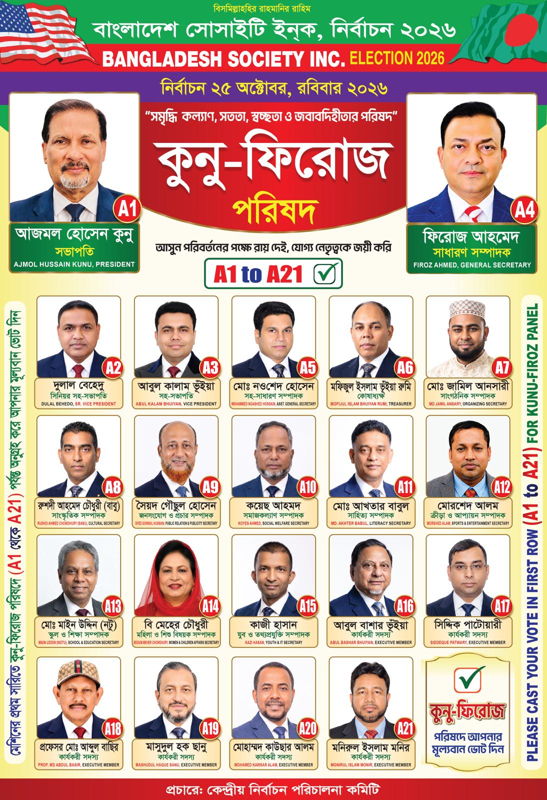 কুনু- ফিরোজ পরিষদের পুরো প্যানেল